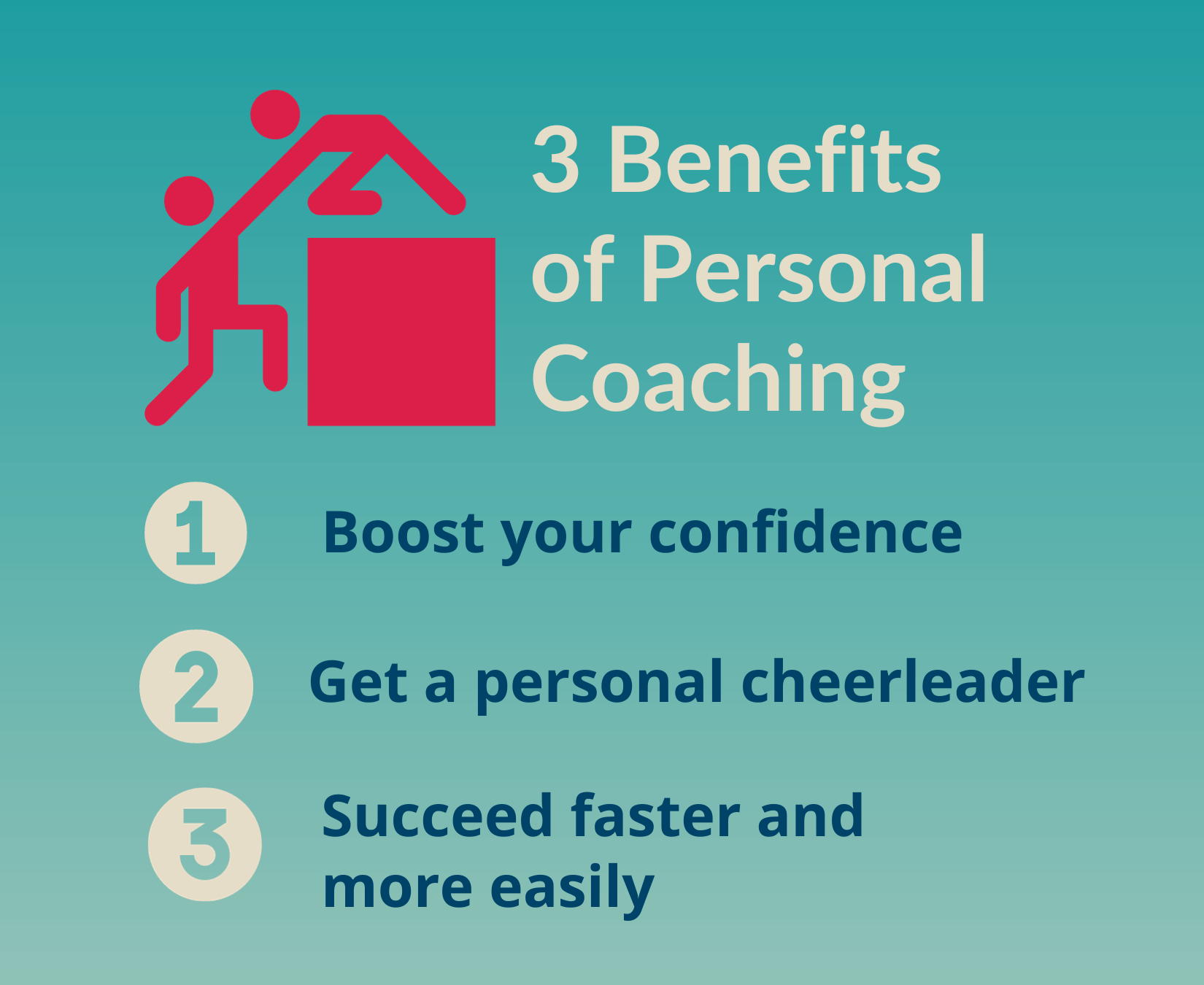 coaching helps