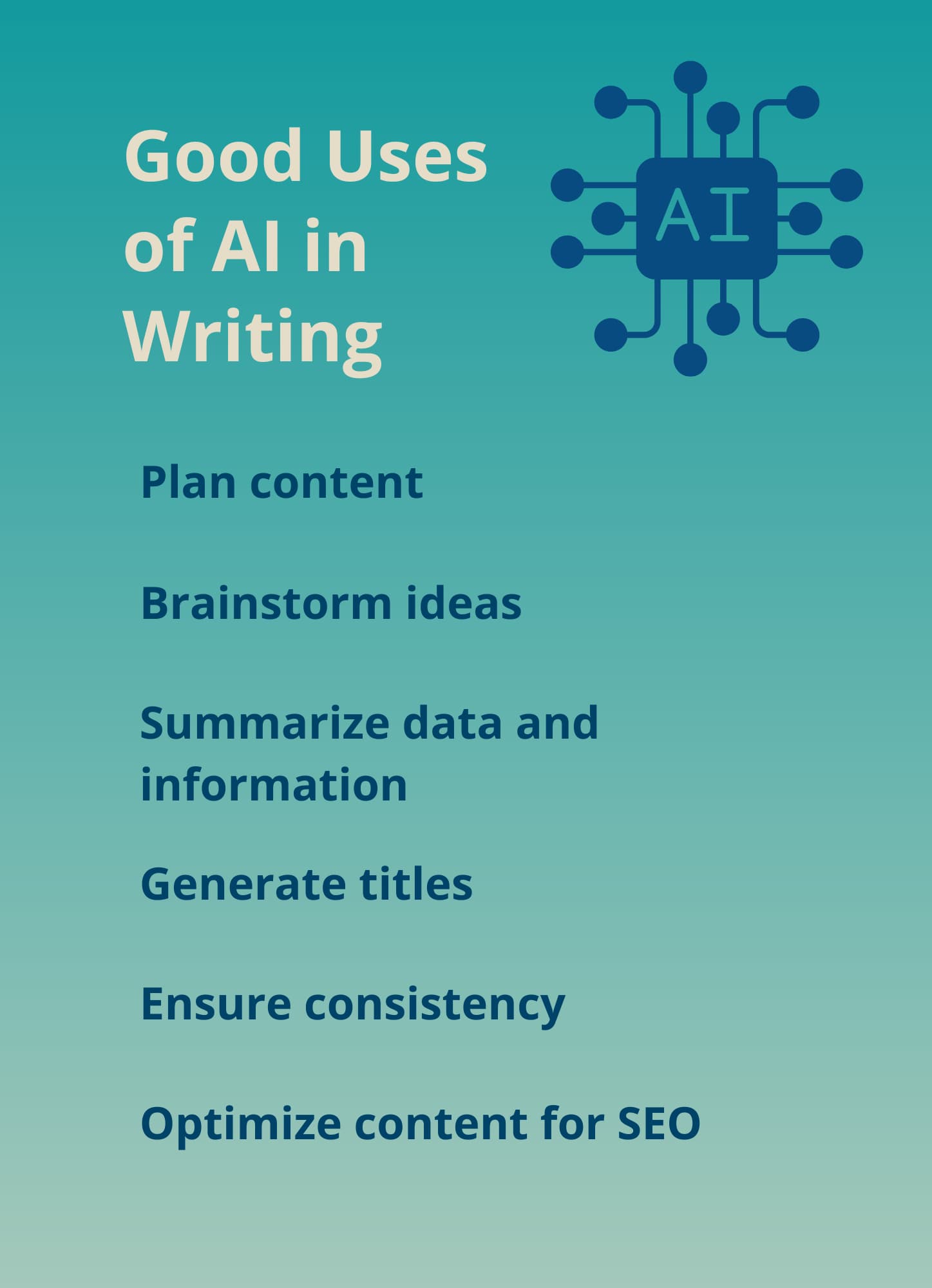 AI in writing