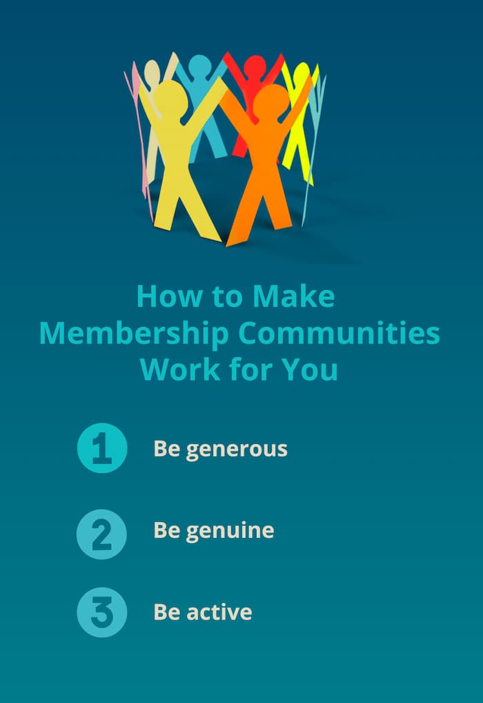 membership communities